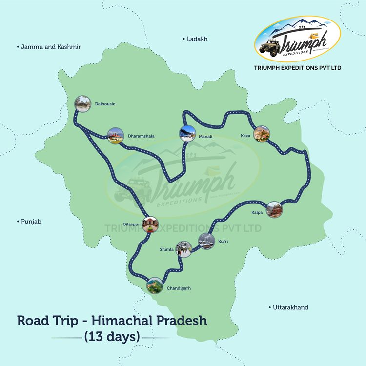 himachal pradesh tour plan